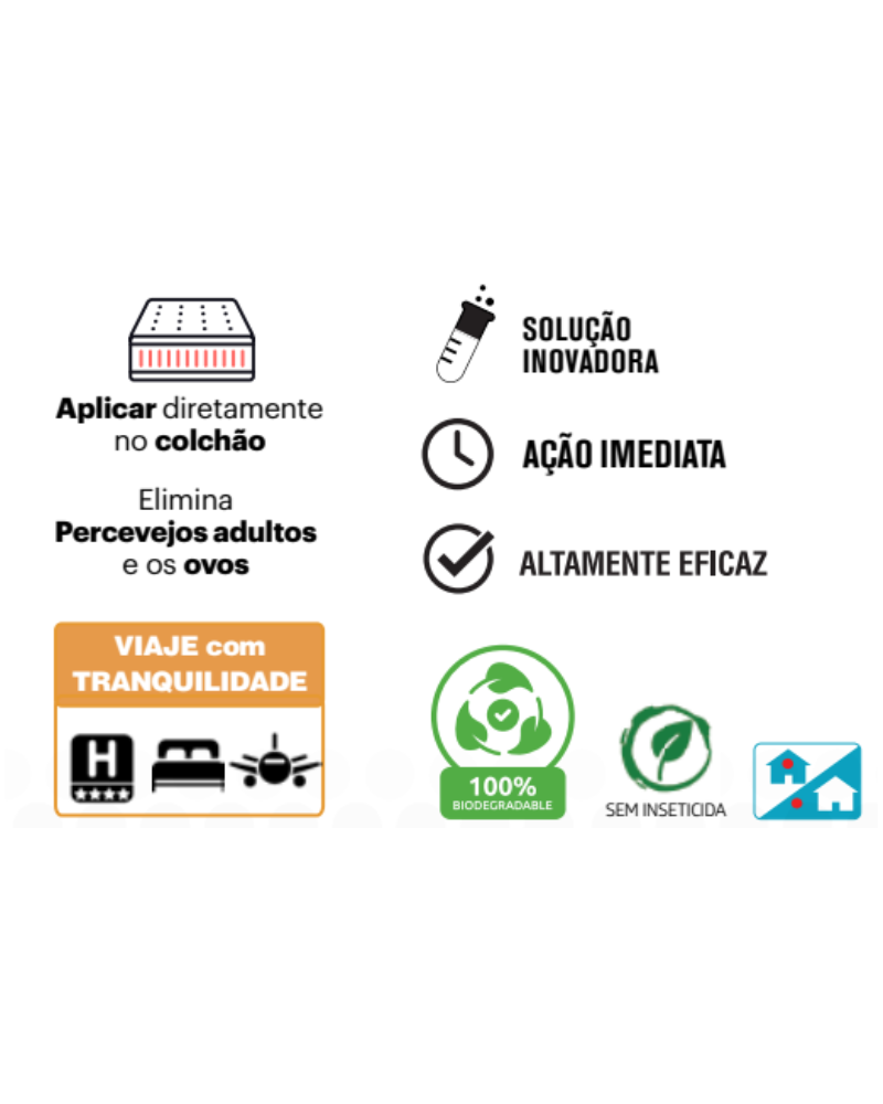 Spray Anti Percevejos de Cama 100 ml – Ideal para Viagens